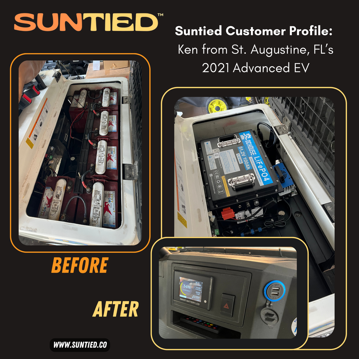 Golf Cart Lithium Battery Installation Service - 100AH LiFePO₄ Battery