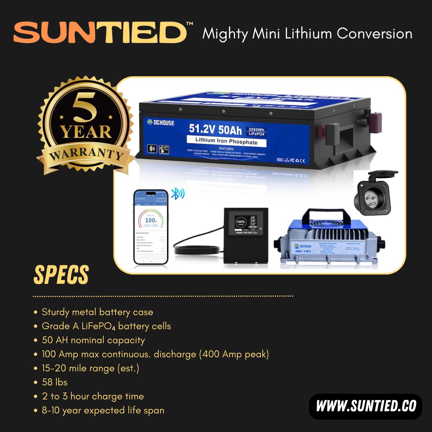 Golf Cart Mighty Mini Lithium Installation - 50AH LiFePO₄ battery
